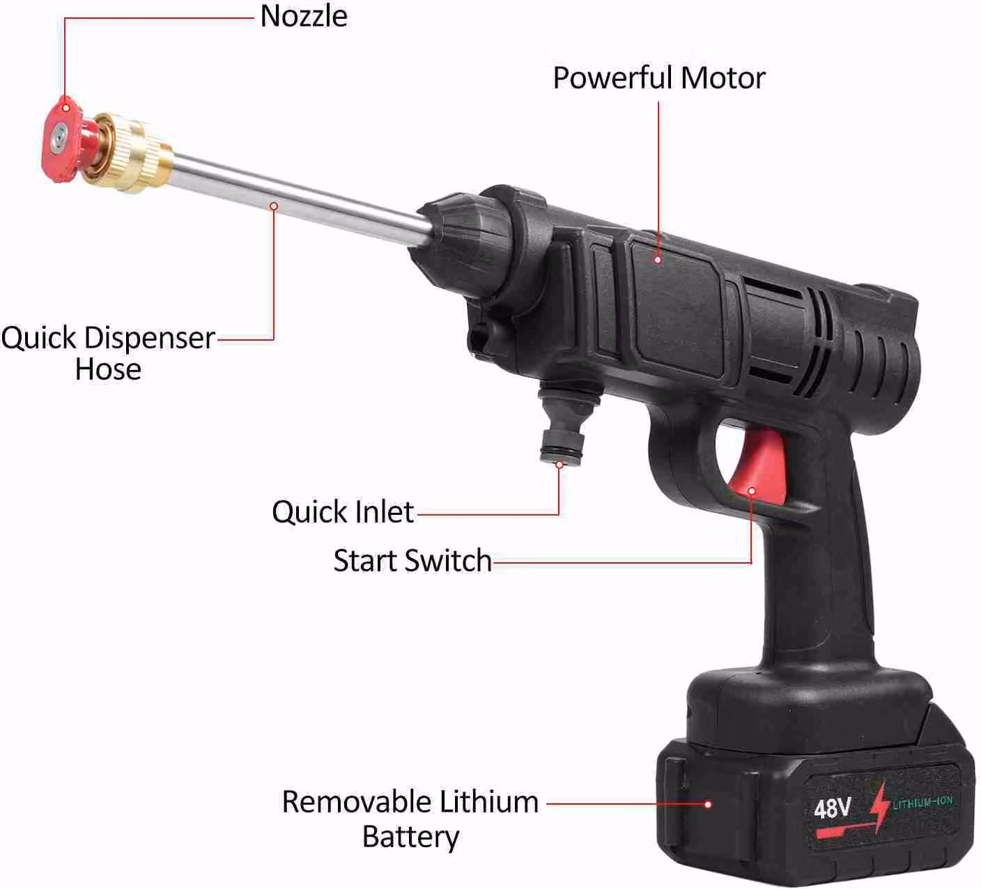 Lavatrice portatile di casa ad alta pressione 48V batteria senza fili Macchina di lavaggio dell'auto Potente lavatrice dell'auto Casa lavaggio auto Sprinkler pulizia multifunzionale