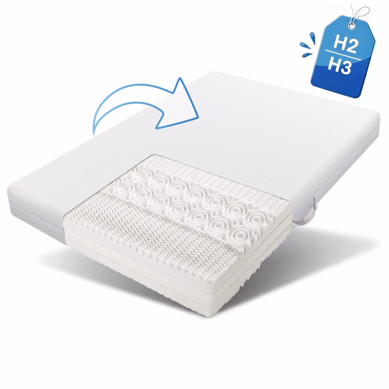 Materasso Flieks 160x200, materasso in schiuma fredda sfoderabile, materasso a rotolo in schiuma con particelle antiscivolo, H3&H2, altezza 20 cm, materasso a 7 zone