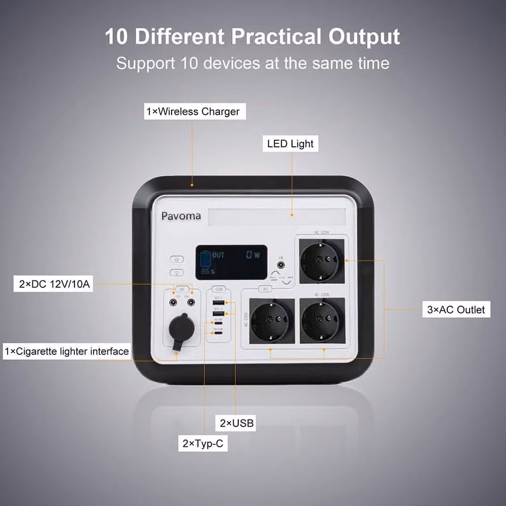 Centralina portatile di alimentazione - Centrale energetica mobile - Batteria per campeggio - Generatore solare - Alimentatore di emergenza