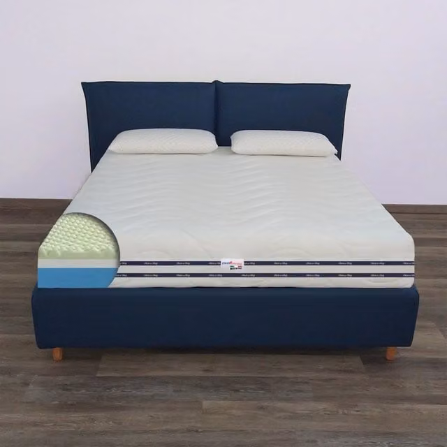 Materasso Ibrido ITALYMATERASSI con 800 Molle Insacchettate, Memory a Zone e Dispositivo Medico, Bianco, L/P/H: 190 x 80 x 24 cm