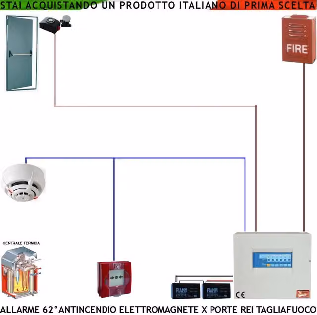 Kit Impianto Antincendio Securvera con Centrale Termica, Pulsante di Allarme, Rilevatore Termovelocimetrico, Fermo Porta, Tagliafuoco REI e Sirena in Metallo Multicolore