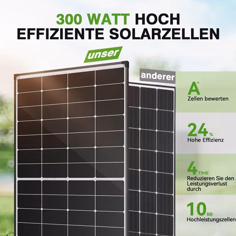 Pannello solare da 300W - Pannello solare - Modulo fotovoltaico - Caricabatterie - Sistema autonomo - Efficienza del 24%