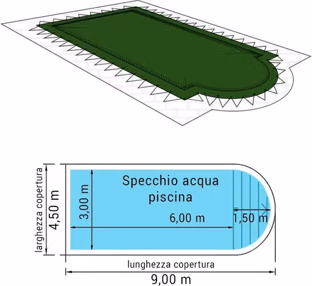 Copertura 15,50 X 7,50 M Invernale Standard 240 Gr/m² Occhielli E Corda Elastica Per Piscine Rettangolari Con Scala Romana 14,00 X 6,00 M Dimensione piscina: 7.50 X 3.00 m