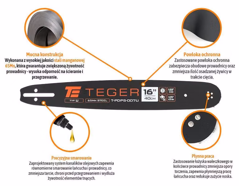 Guida per motosega, 16" (40 cm) / 0,325" 1,5 mm 66 og / 12t / Supporto a U /, Teger