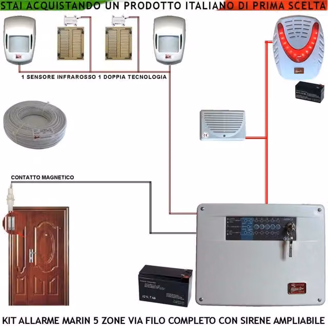 Kit Impianto Antifurto Securvera Marin Centrale a 5 Zone con 2 Sensori di Movimento, 2 Contatti Magnetici, 1 Contatto Magnetico per Infissi Metallici, Sirena Interna ed Esterna Lampeggiante e Cavo 2+4 da 100 MT, Colore Bianco