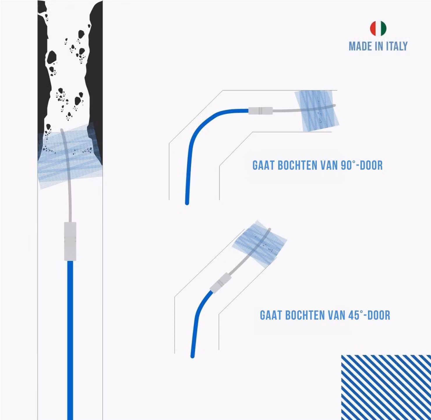 Kit di pulizia per stufa a pellet, lunghezza 3 metri, diametro 80-100 mm, per stufe a pellet