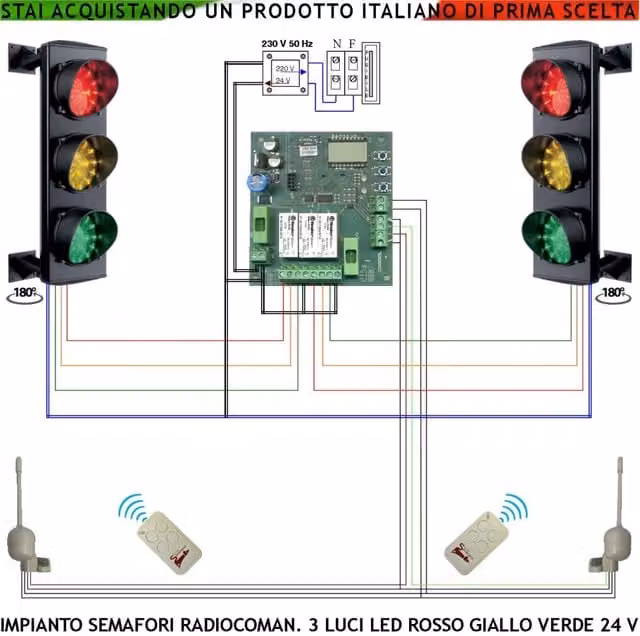 Kit Impianto Semaforo Garage Securvera con 3 Luci LED Multicolore, Centrale con Tempi Regolabili da 3 a 240 Secondi, 2 Radiocomandi e 2 Radioriceventi per Controllo Ingresso e Uscita Veicoli Condominiali, IP65 – 1