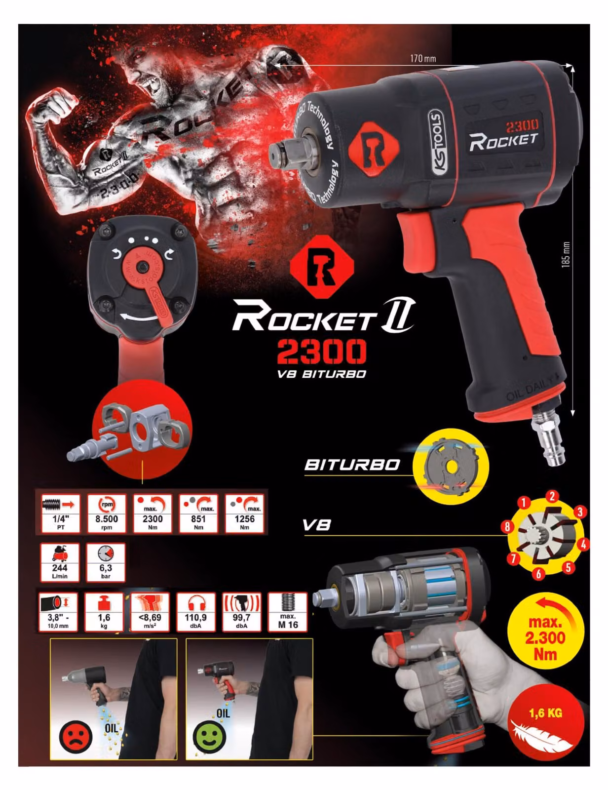 KS TOOLS 1/2" ROCKET II Avvitatore a impulsi pneumatico ad alte prestazioni 2.300 Nm - 512.0002